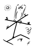 RL Art Example