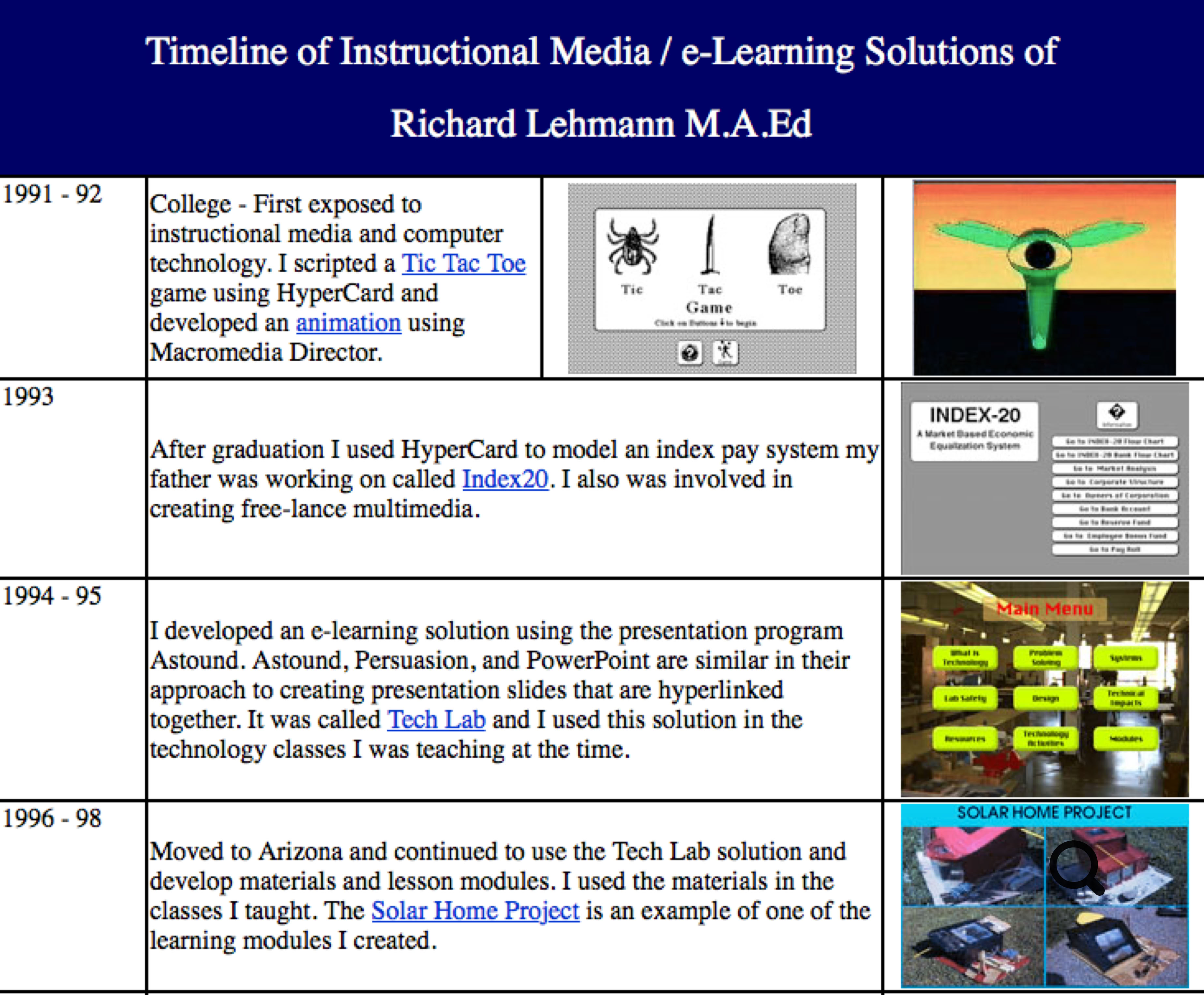 Richard Lehmann Project Timeline 01