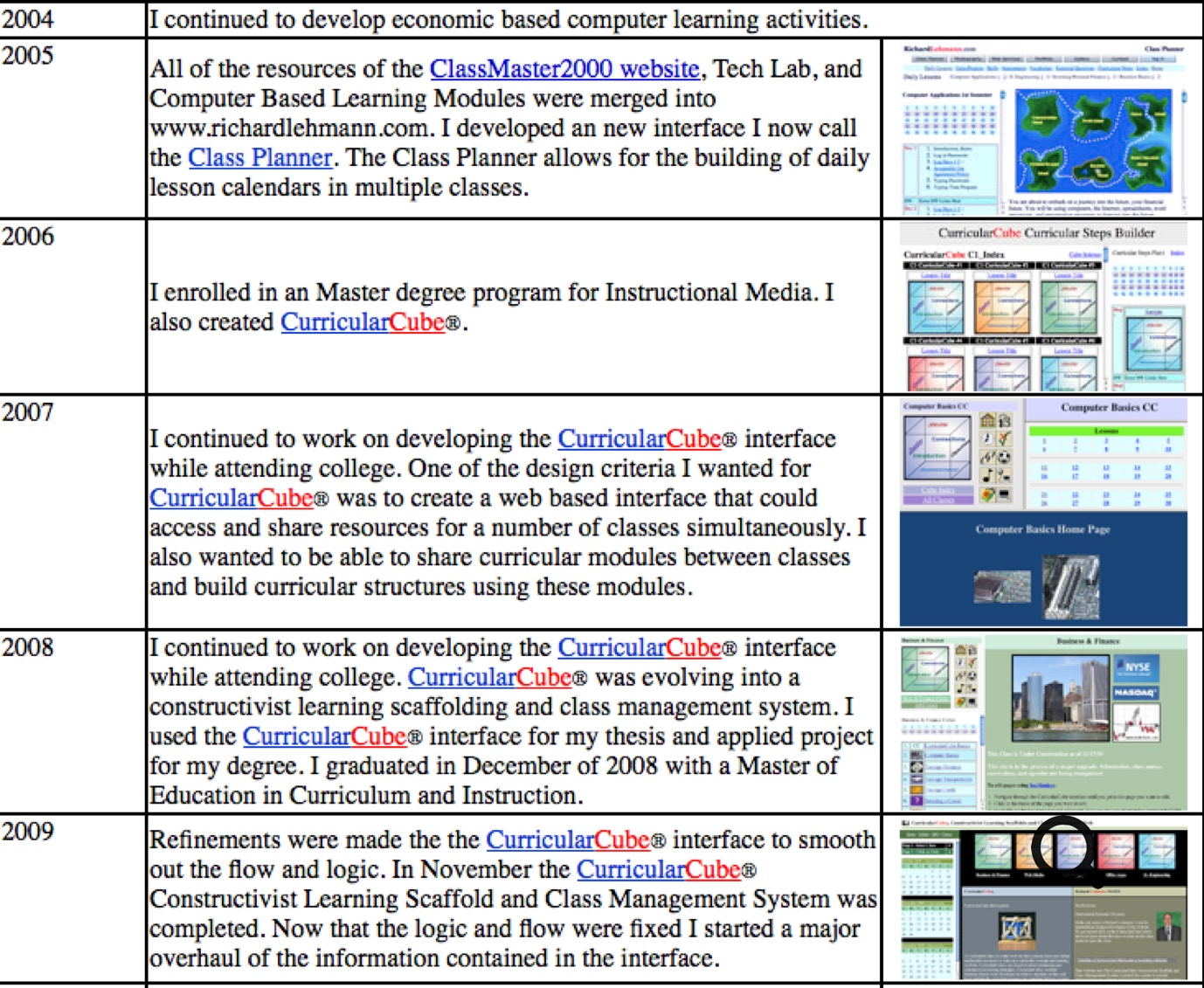 Richard Lehmann Project Timeline 03