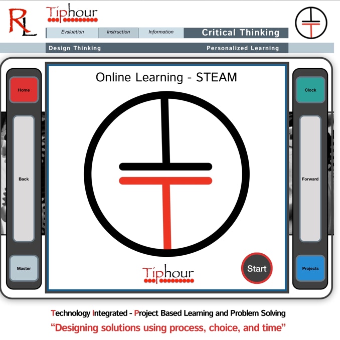Online learning Virtual Makerspace Design thinking Critical Thinking PBL