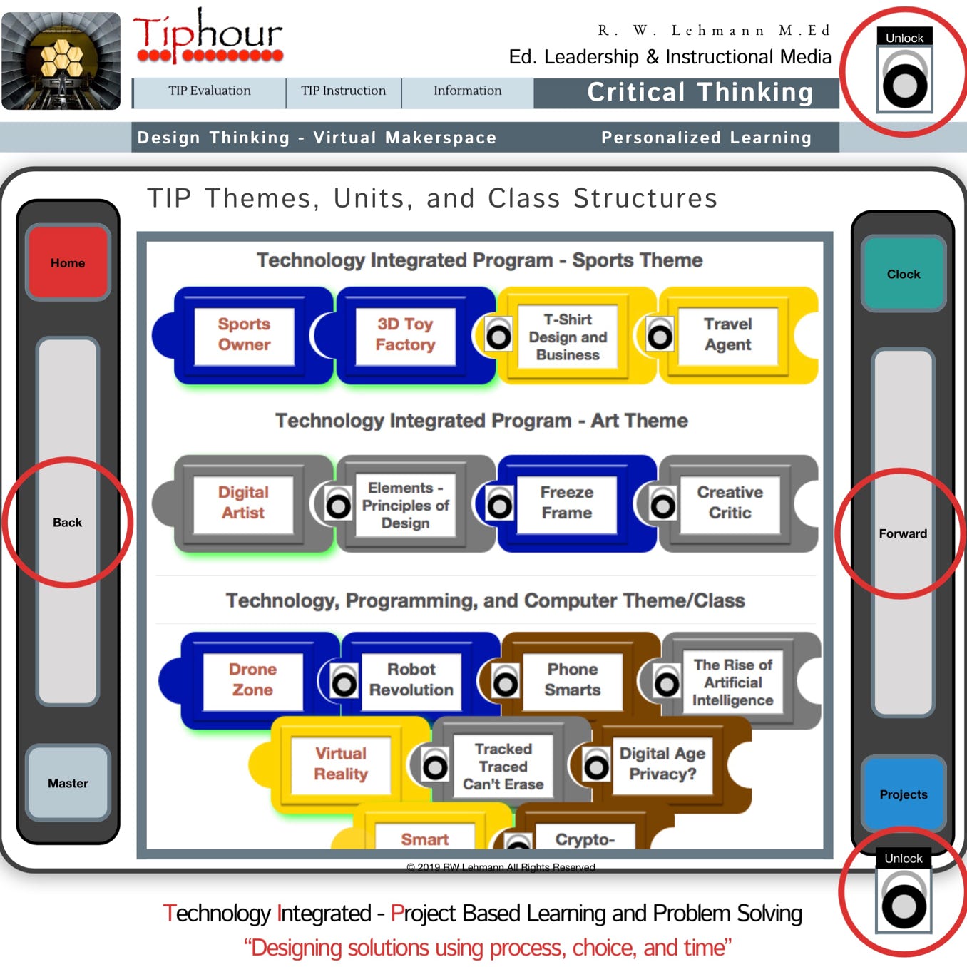 Online learning Virtual Makerspace Design thinking Critical Thinking PBL